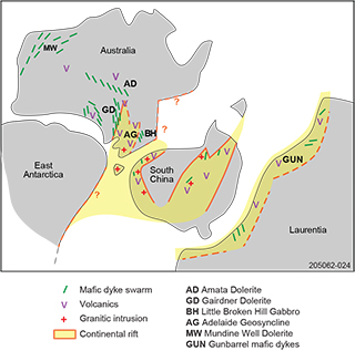Figure 8 Schematic paleogeographic map showing the distribution of early Neoproterozoic (825–750 Ma) igneous rocks within parts of the Rodinia supercontinent (compiled from Li, Zhang and Powell 1995; Harlan et al. 2003; Li et al. 2006; Li et al. 2008; Wang et al. 2010).