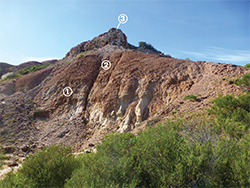 Figure 22 Ochre Cove Formation, east of the Sugarloaf.