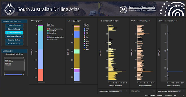 Drilling Atlas screenshot