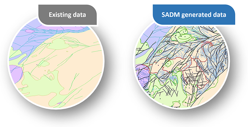 Existing and new data