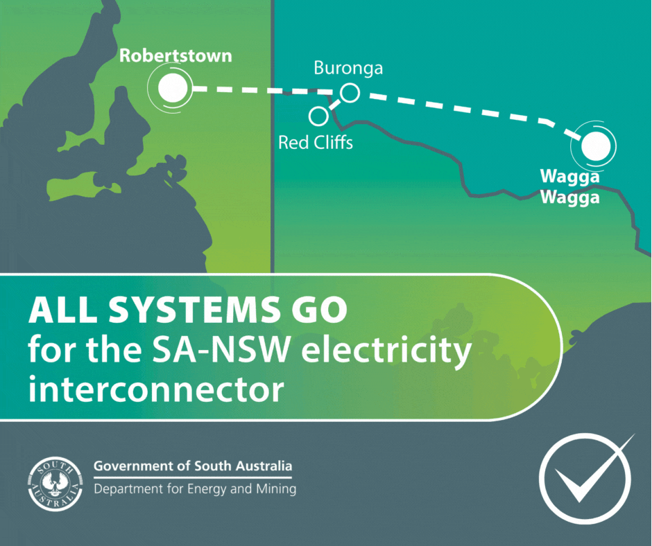 SA-NSW interconnector