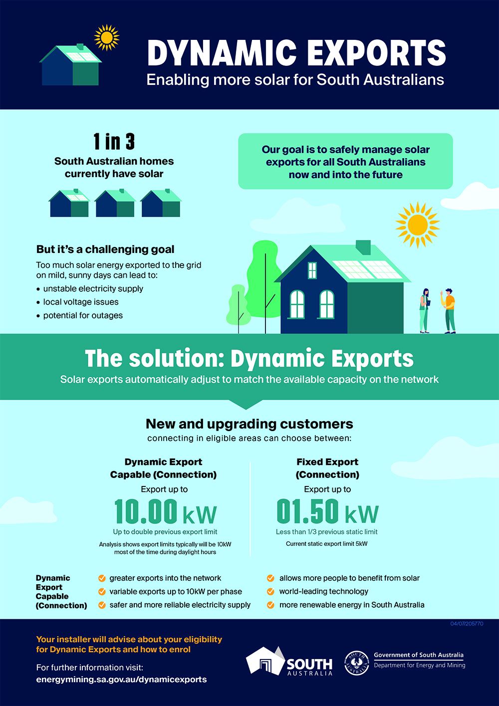 Dynamic exports information for consumers