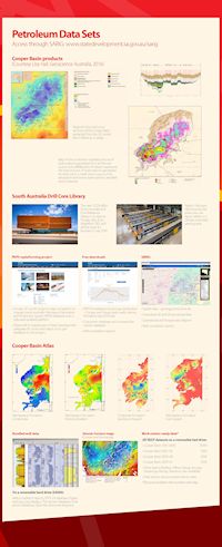Data Sets