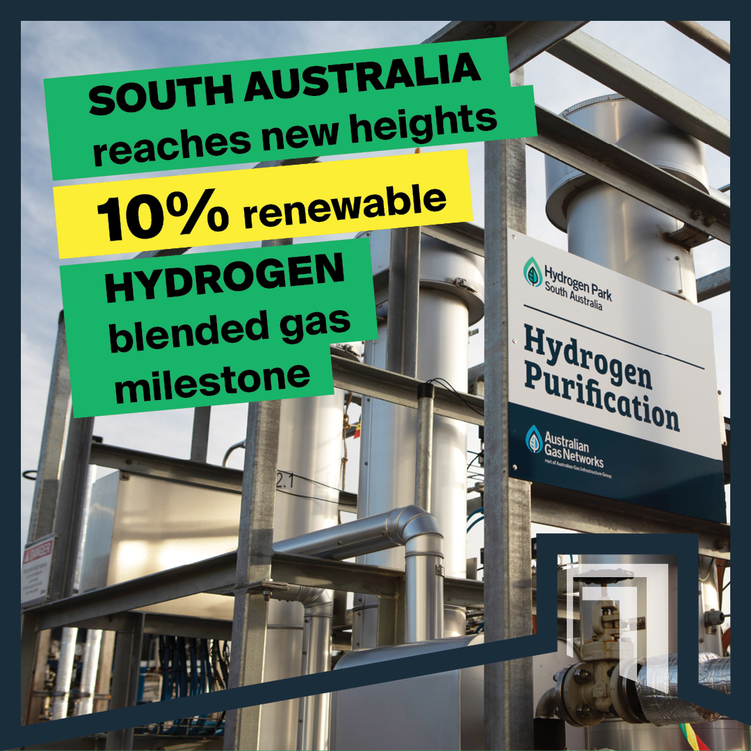 Hydrogen gas blend increase