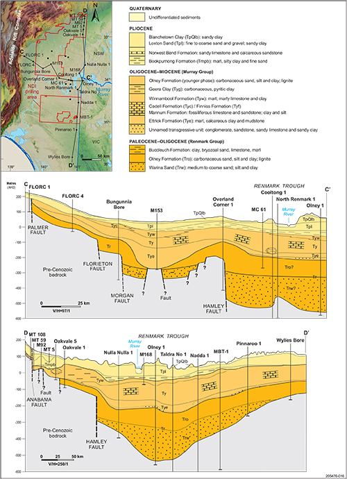 Figure 5 Cross-sections through the western Murray Basin.