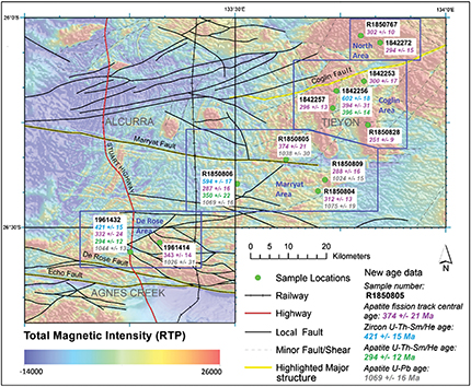 Figure 1 Total magnetic intensity map of the study area, showing the sample locations along a southwest&ndash;northeast transect. Apatite fission track central ages, apatite U&ndash;Pb ages, zircon U&ndash;Th-Sm/He ages and apatite U&ndash;Th&ndash;Sm/He ages obtained in this study are indicated. Reprinted from Glorie et al. (2017; fig. 3) with permission from Elsevier.
